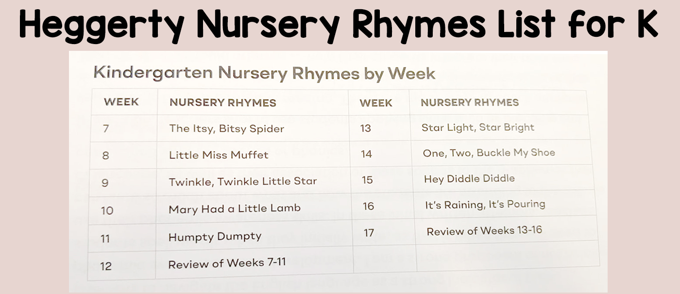 Heggerty Nursery Rhymes Kindergarten List