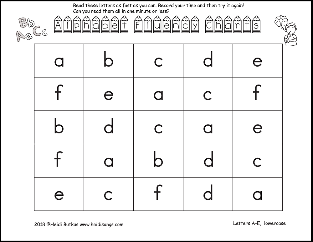 Teaching the alphabet with a fluency chart